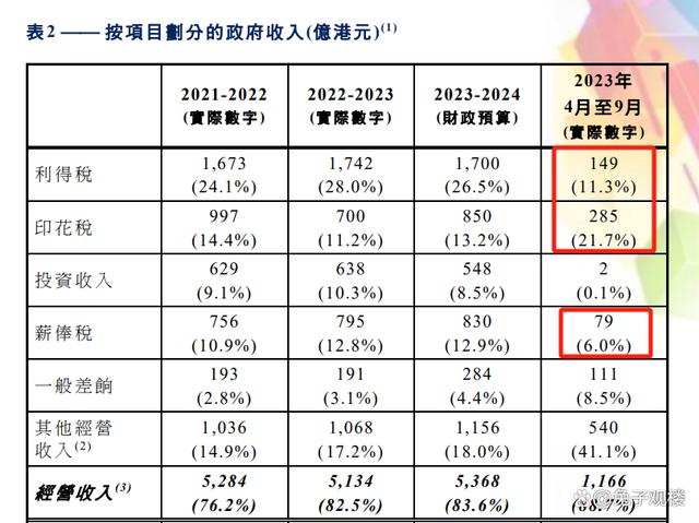 2024年香港内部资料最准,深入应用解析数据_钱包版54.433