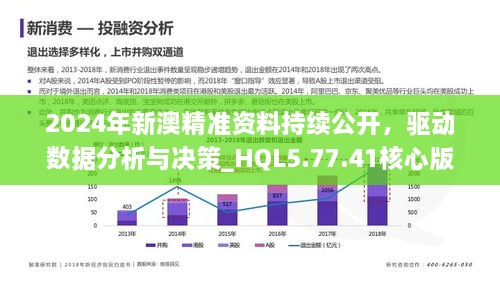 新澳精准资料免费提供267期,深层策略数据执行_XT49.144