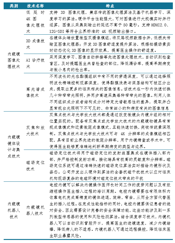 新澳2024年精准正版资料,合理执行审查_精简版69.90