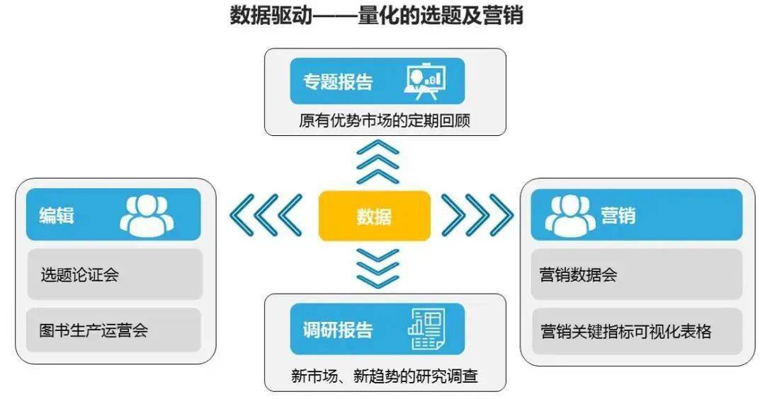 494949澳门今晚开什么454411,数据驱动设计策略_DP65.690