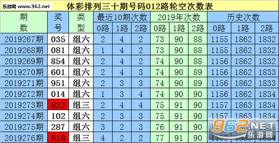 雨中☆断情殇 第2页