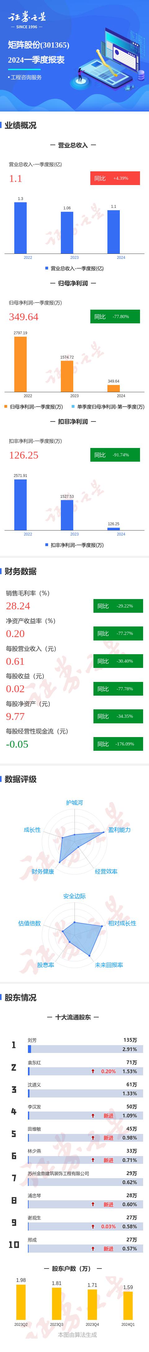 2024年一肖一码一中一特,深入数据应用解析_Plus42.685