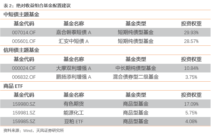 新澳2024年精准资料32期,符合性策略定义研究_Kindle48.545