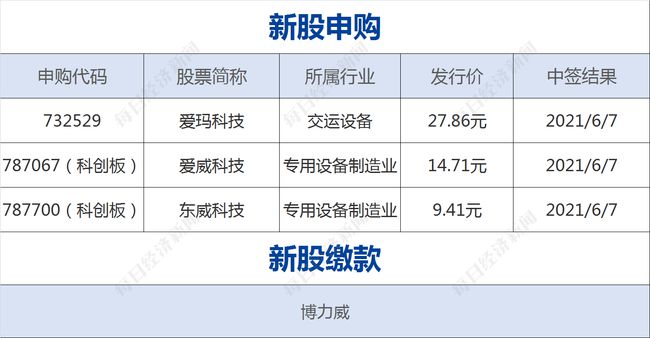 花凌若别离 第3页