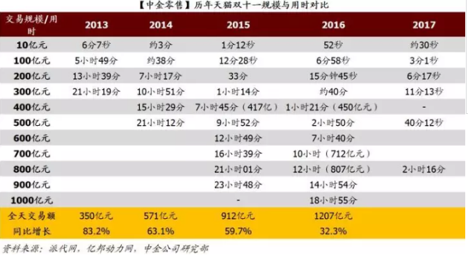 7777788888王中王开奖十记录网一,数据驱动执行设计_Ultra75.938