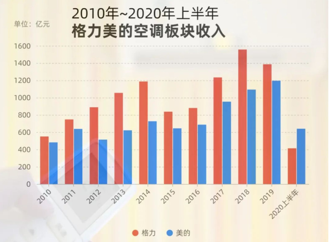 新澳2024年天天开奖免费资料大全,经济性执行方案剖析_YE版72.106