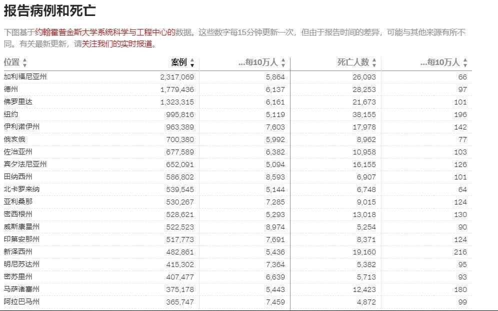 花开蝶相护 第2页