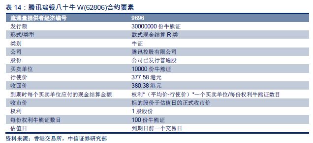 纯白梵唱 第2页