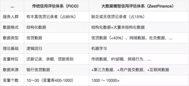 2024新奥免费资料,统计评估解析说明_领航款30.666