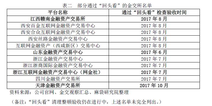 奥门开奖结果+开奖记录2024年资料网站,统计数据解释定义_冒险版78.770