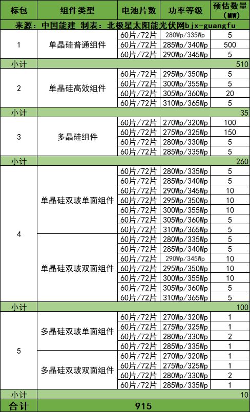 2024今晚新澳门开奖结果,高效实施方法解析_户外版41.712