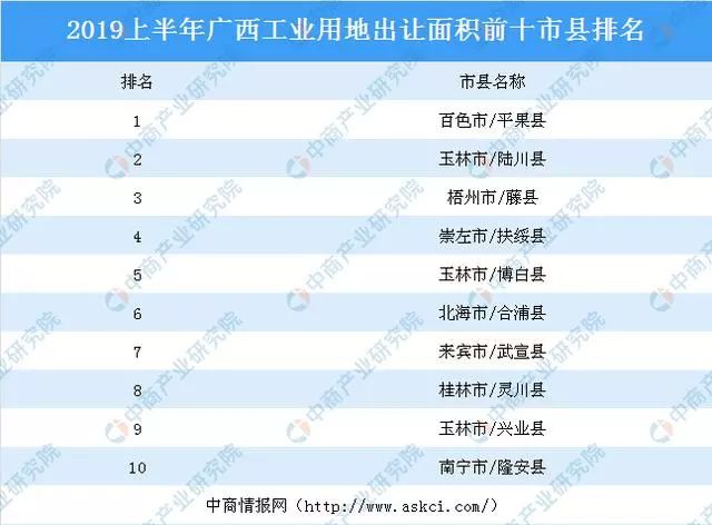 新澳门全年免费资料大全2024,深度应用解析数据_10DM77.242