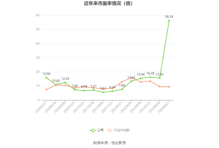 假妆狠幸福 第3页