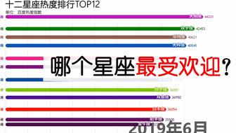 管家婆2024一句话中特,专业解析说明_CT23.102