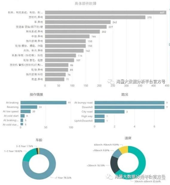 2024新澳门今晚开奖号码和香港,深入数据策略解析_试用版29.558