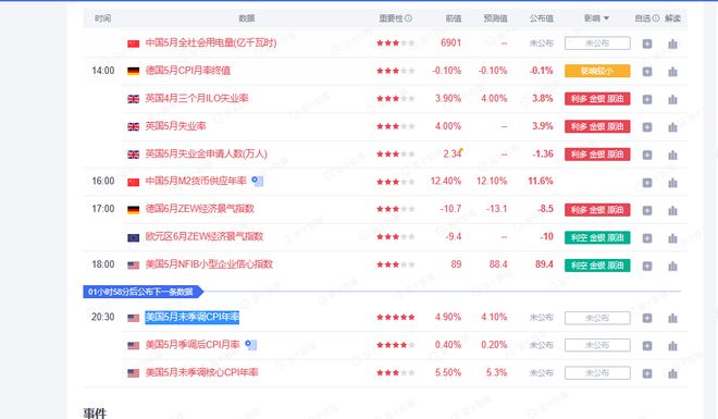 2024今晚澳门开什么号码,准确资料解释落实_精简版105.220