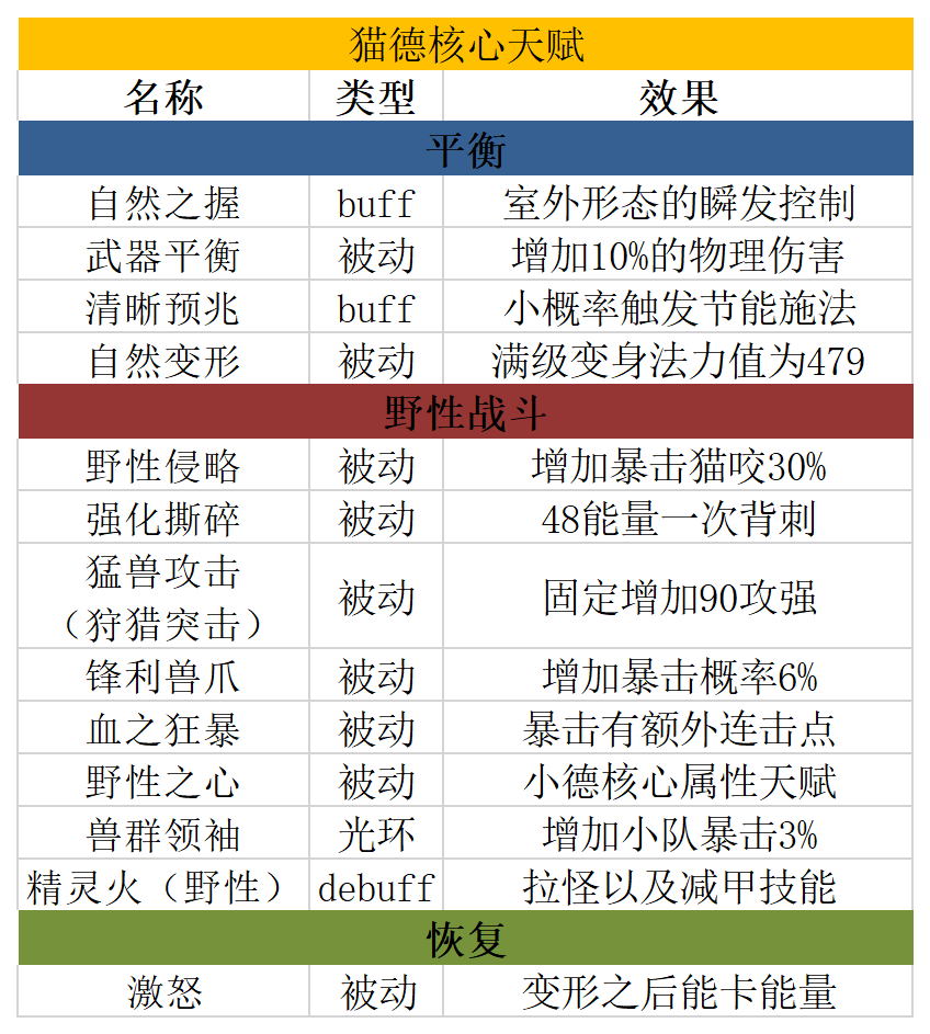 2024年12月9日 第74页