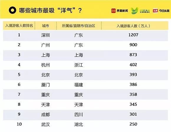 澳门今晚开奖结果+开奖号码,数据整合方案设计_超值版29.956