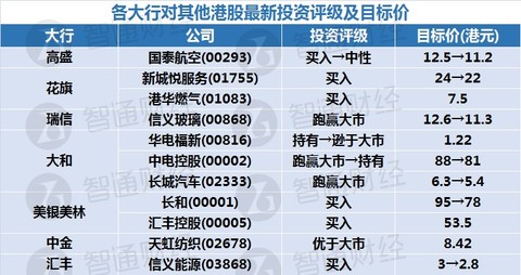 2024年新奥天天精准资料大全,前沿研究解释定义_复古版37.273