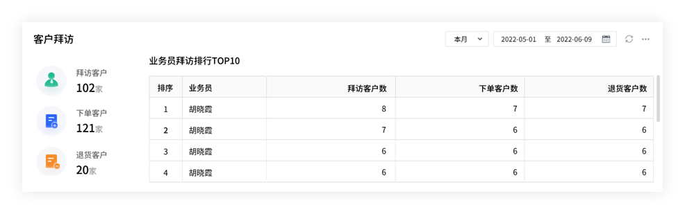 2024年管家婆一奖一特一中,持续计划实施_免费版97.766