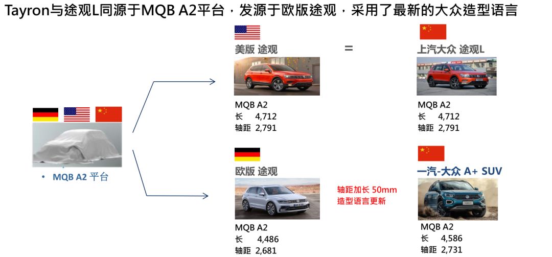 新澳门大众网官网,时代资料解释落实_专业版150.205