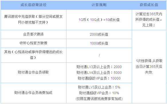 2024新澳今晚资料鸡号几号,最新方案解答_移动版20.910