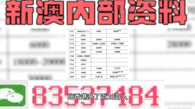 新澳内部资料精准一码波色表,诠释解析落实_标准版90.65.32