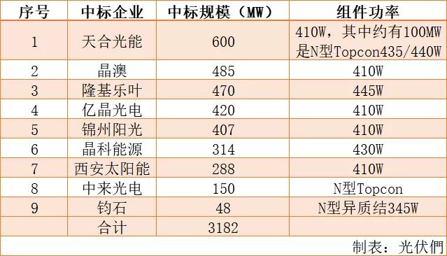 新澳好彩免费资料查询最新,高效策略设计解析_冒险款40.572