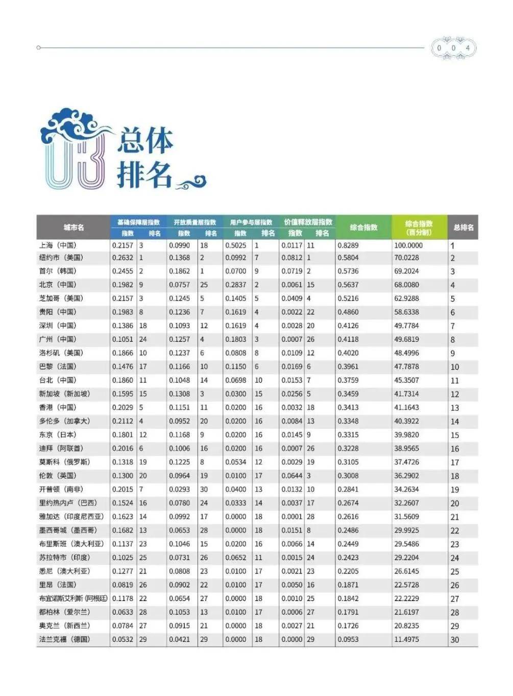 2024年新澳门开码结果,实地数据评估解析_钻石版43.249