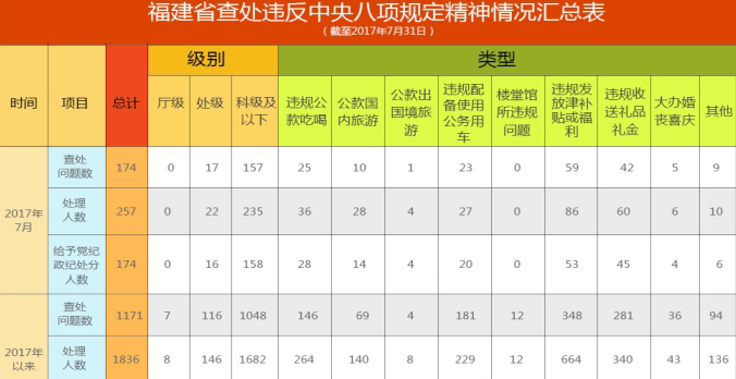 新澳门49码中奖规则,确保成语解释落实的问题_轻量版22.453