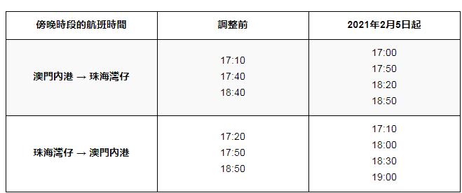 2024澳门特马今晚开奖结果出来了,定性说明解析_苹果版31.147