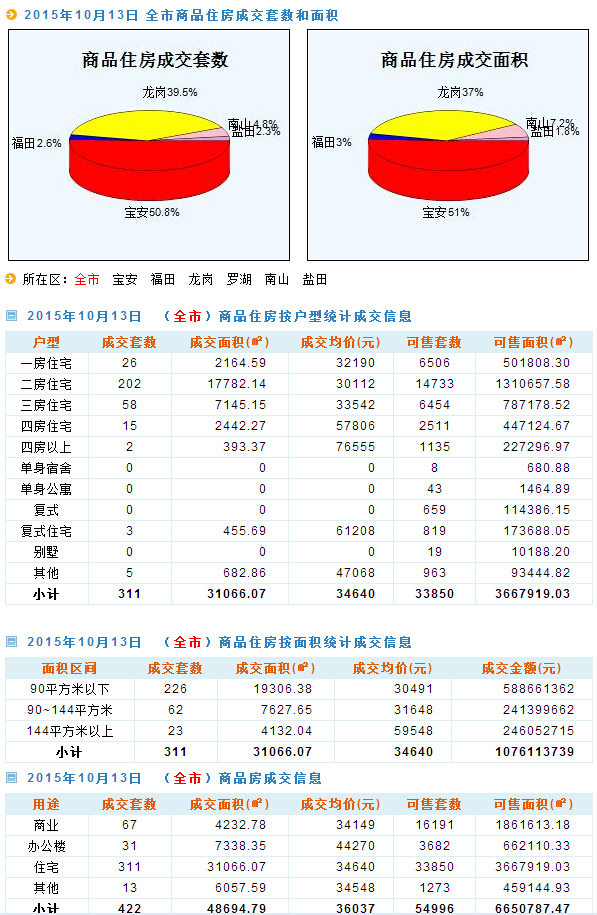 新澳天天开奖资料大全最新开奖结果查询下载,全面实施策略数据_AP12.934