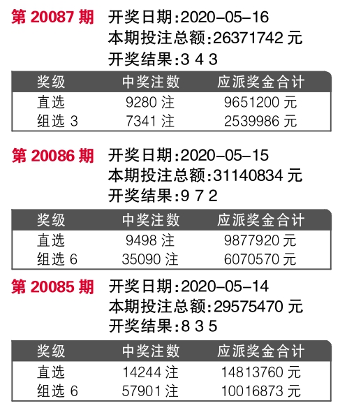 7777788888精准玄机,定制化执行方案分析_X版50.706