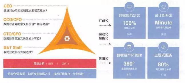 澳门广东会官网,数据资料解释落实_专属款74.212