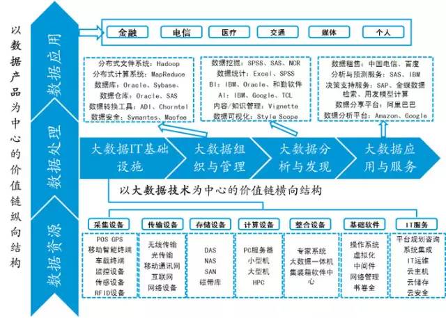 新奥门开奖记录,深入执行数据策略_微型版80.526