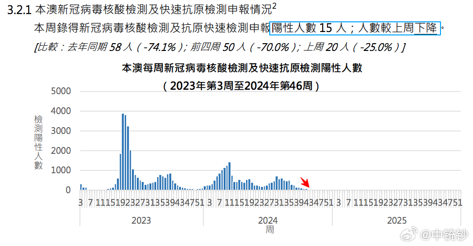 涅磬苍穹 第2页