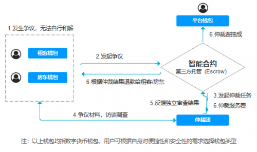 天天彩澳门天天彩今晚开什么,迅速执行解答计划_R版11.337