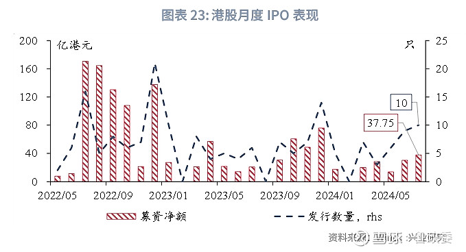 2024港澳今期资料,实地分析考察数据_L版42.245