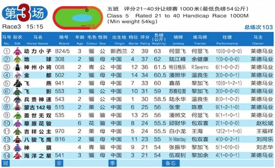 2024年澳门特马今晚,完整的执行系统评估_战斗版20.162