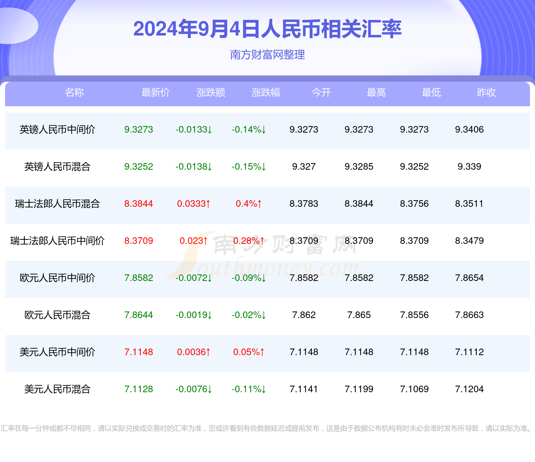 澳门六开奖号码2024年开奖记录,实时数据解释定义_tool87.295