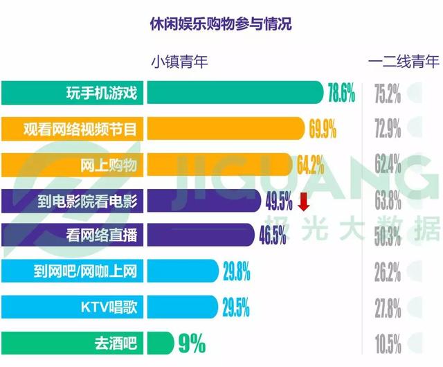 新澳天天免费资料单双大小,实地考察数据执行_S50.443