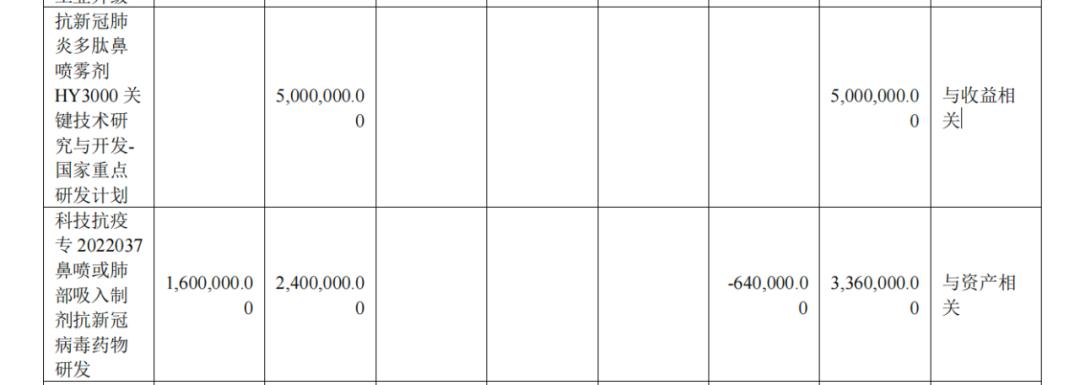 新冠病毒2024年最新消息,精细化解读说明_C版14.588