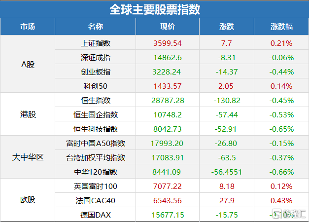 2024年天天开好彩大全,统计分析解释定义_免费版92.725