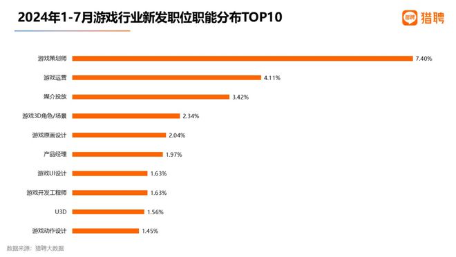 新奥天天彩免费资料最新版本更新内容,数据分析驱动设计_HT62.631