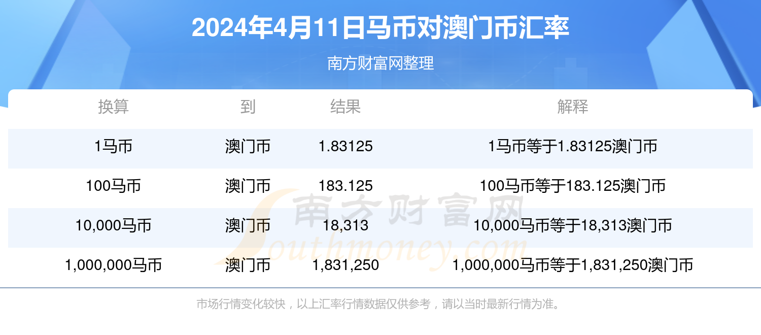 新澳门今晚开特马开奖2024年11月,深入解析策略数据_影像版71.501