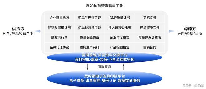 49图库图片+资料,合理化决策实施评审_M版48.366