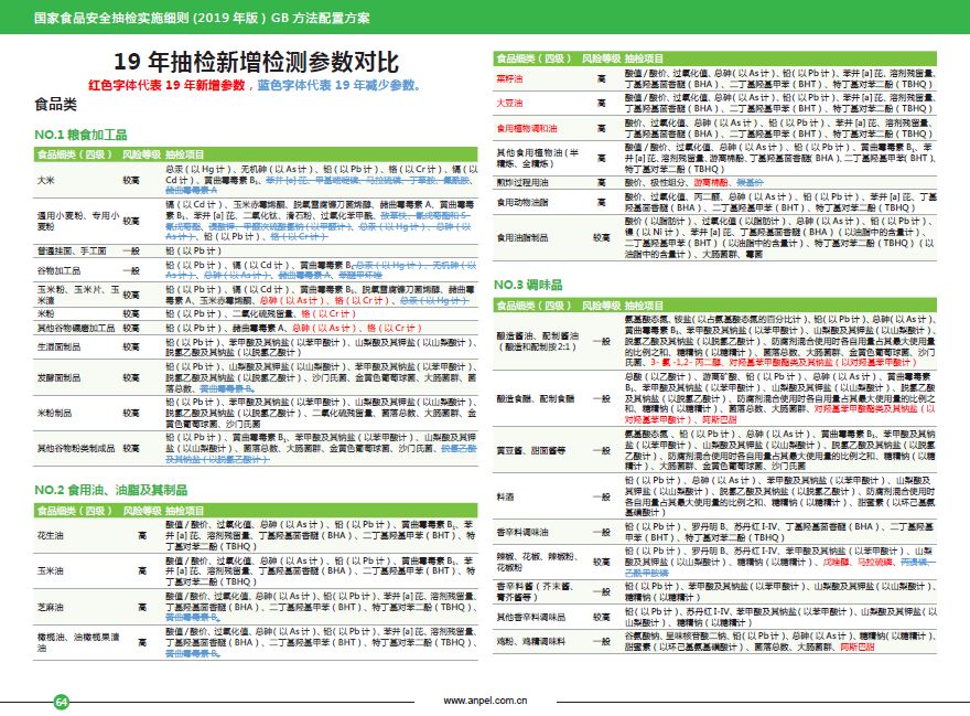 2024新奥正版资料大全免费提供,高效性计划实施_8K87.318