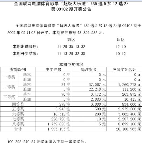 777788888新奥门开奖,预测解析说明_Kindle68.104