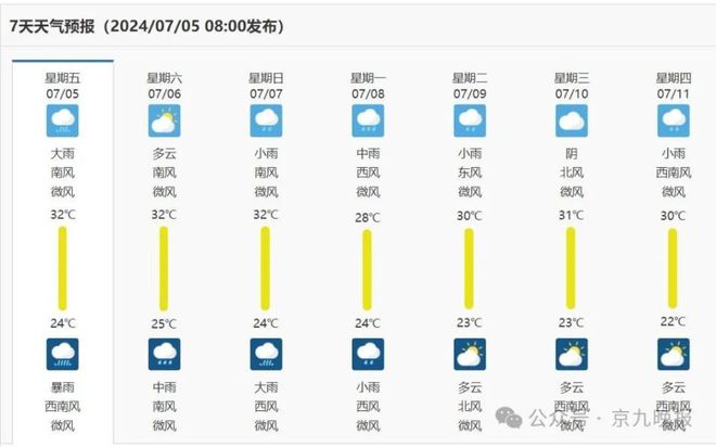 新澳门今晚开奖,数据导向实施_FHD版88.170