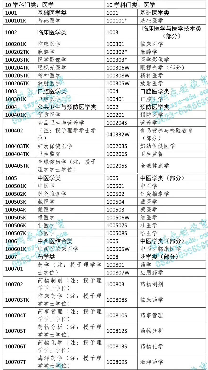 澳门一码一肖一特一中全年,专业执行问题_4DM74.146